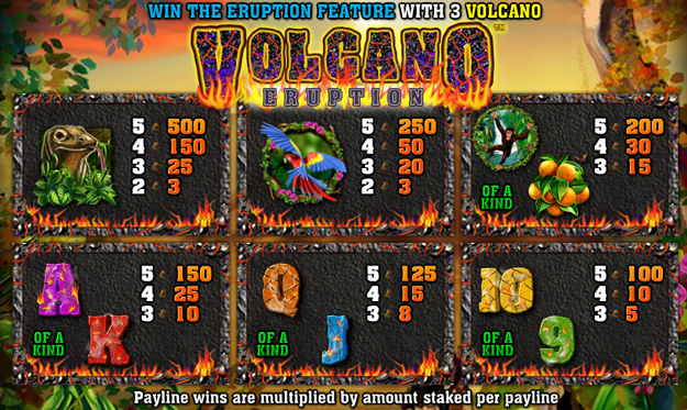 Volcano eruption pokies casino game paytable