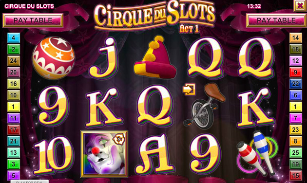 Cirque Du Slots Online Pokie Review & Free Play Guide