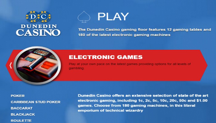 Dunedin Pokies Casino Guide