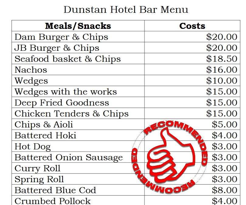 The Dunstan Hotel Central Otago Review & Guide